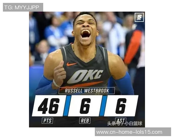 奇才与雷霆精彩对决直播视频全程回顾与分析尽在这里